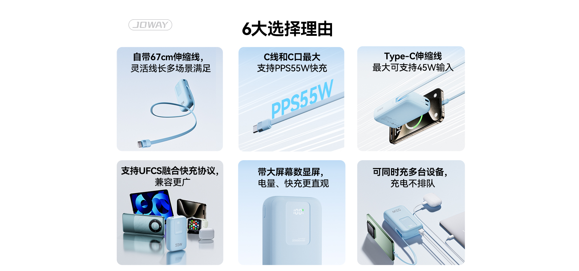 Type-C伸缩线最大可支持45W输入；带大屏幕数显屏，电量、快充更直观