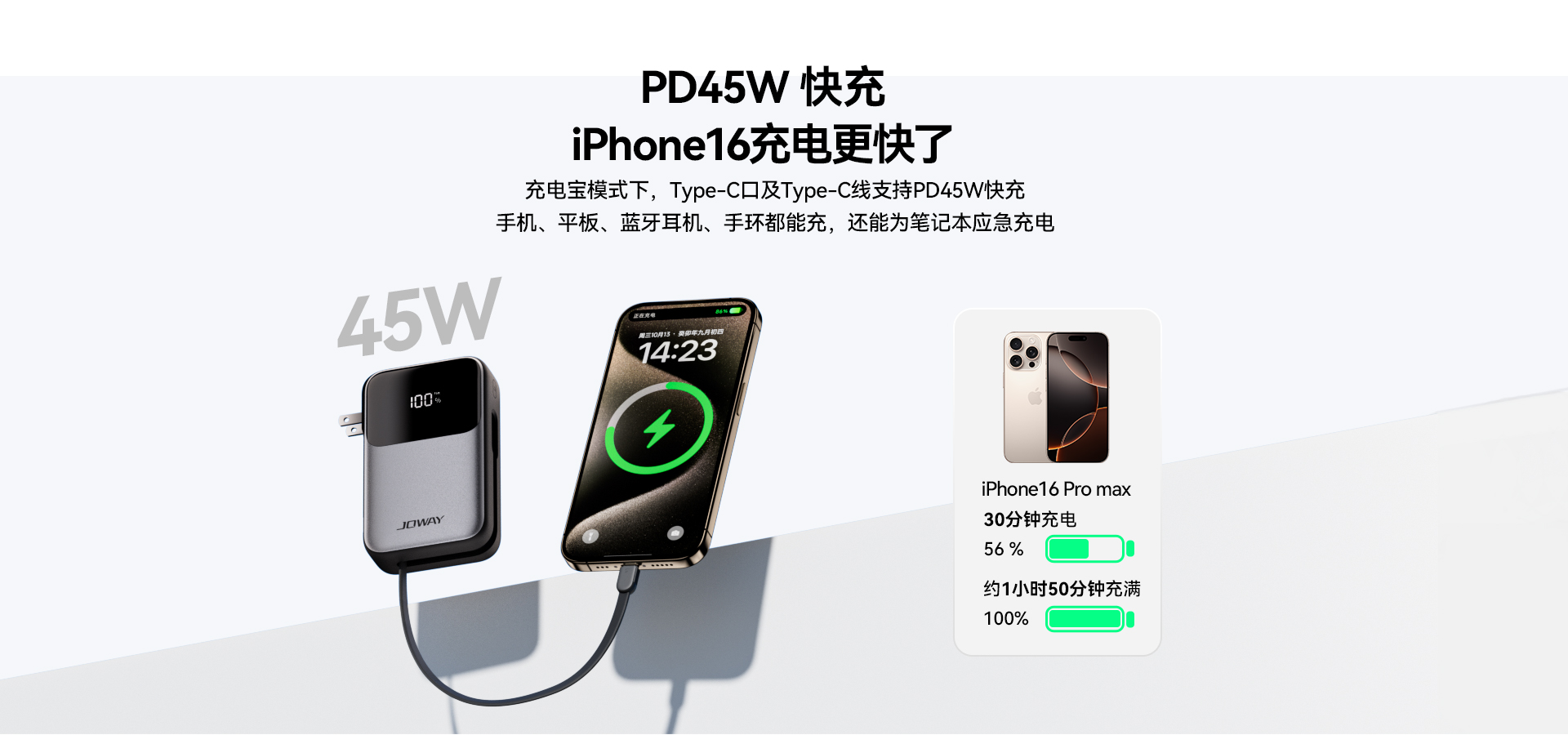 充电宝模式下，Type-C口及Type-C线支持PD45W快充 手机、平板、蓝牙耳机、手环都能充，还能为笔记本应急充电