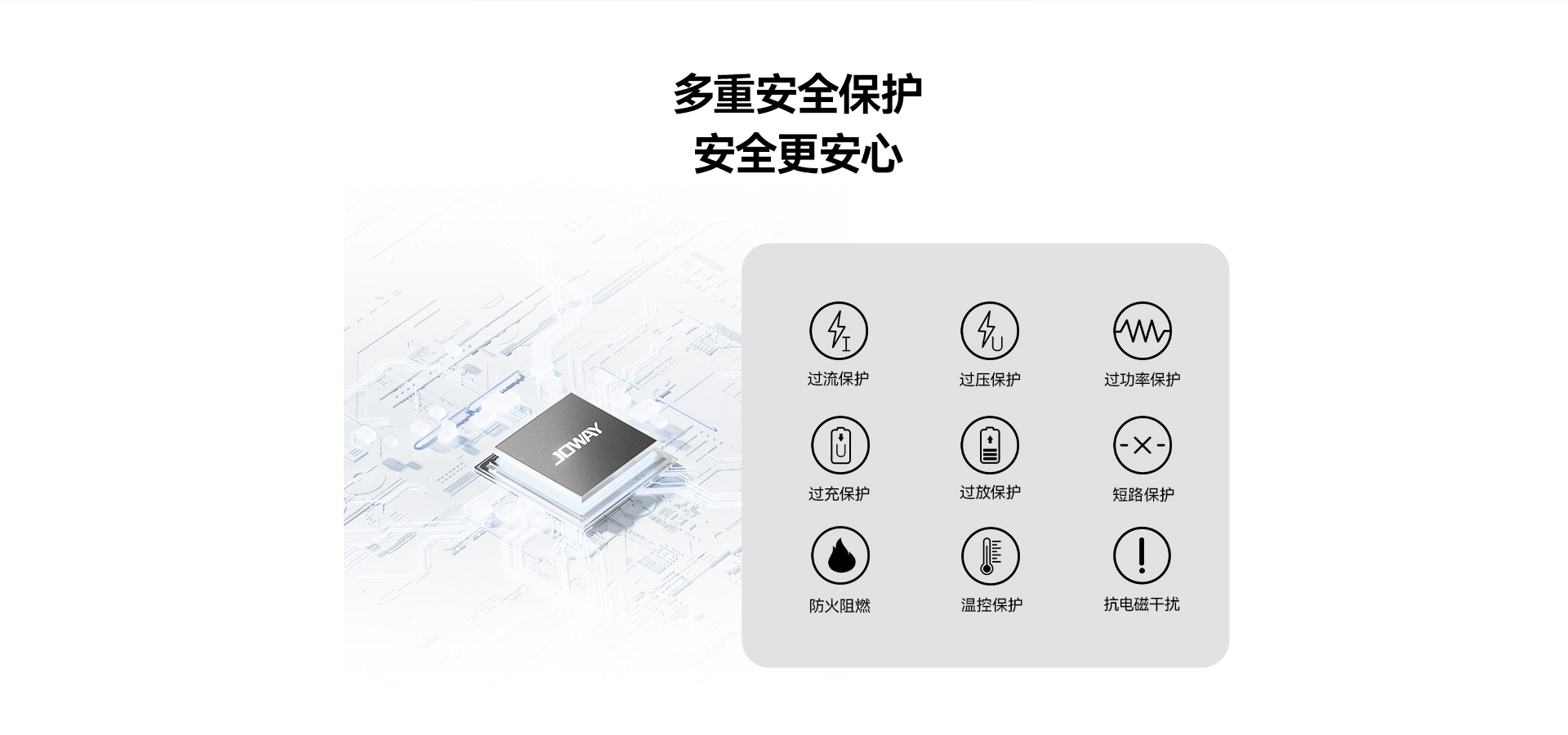 多重安全保护，安全更安心