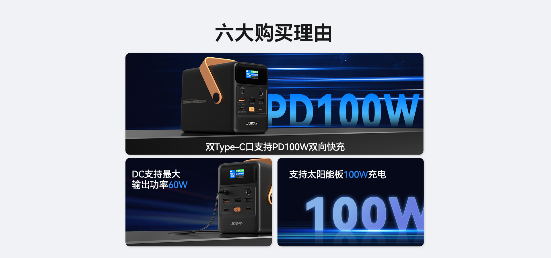 双Type-C口支持PD100W双向快充；三输入，六输出，最大260W输出；DC支持最大输出功率60W；支持太阳能板100W充电