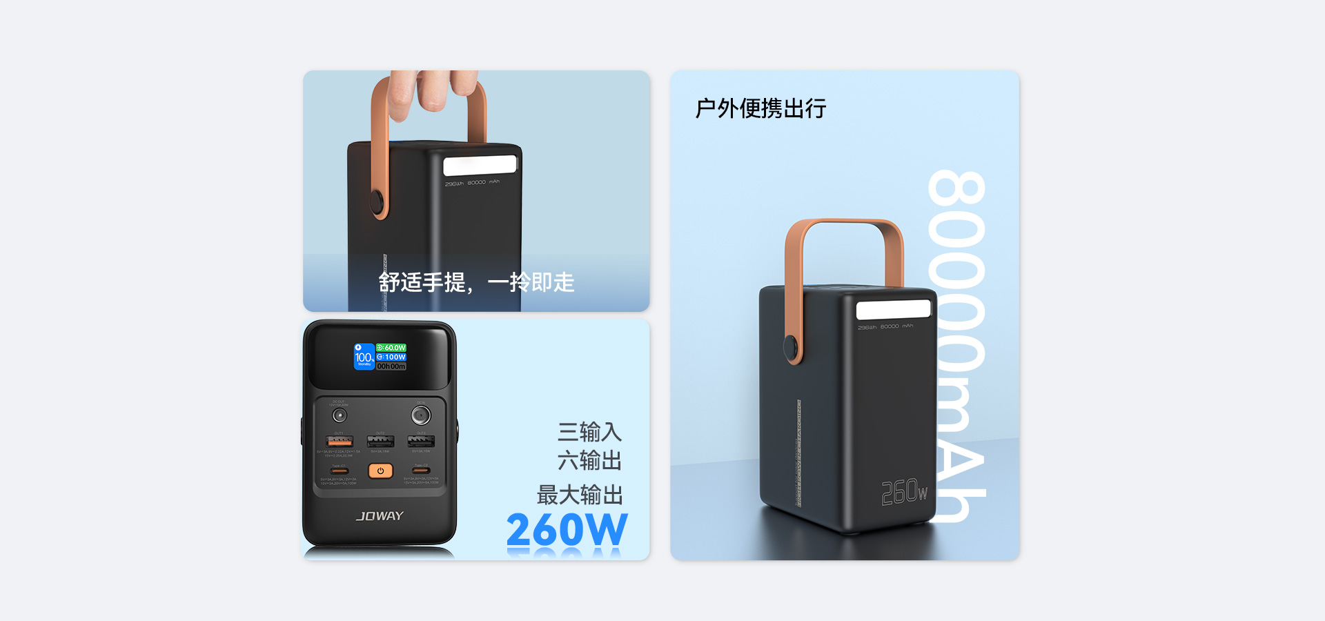 配备三输入、六输出接口，最大输出功率高达260W，满足多种设备充电需求