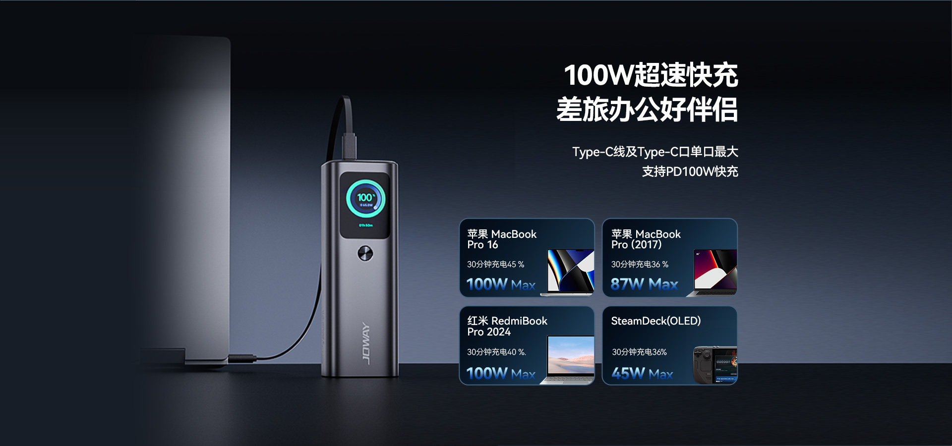 Type-C线及Type-C口单口最大支持PD100W快充