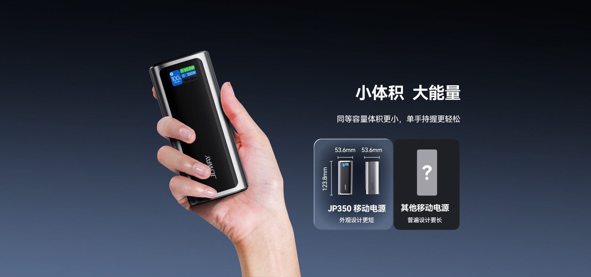 小体积，大能量