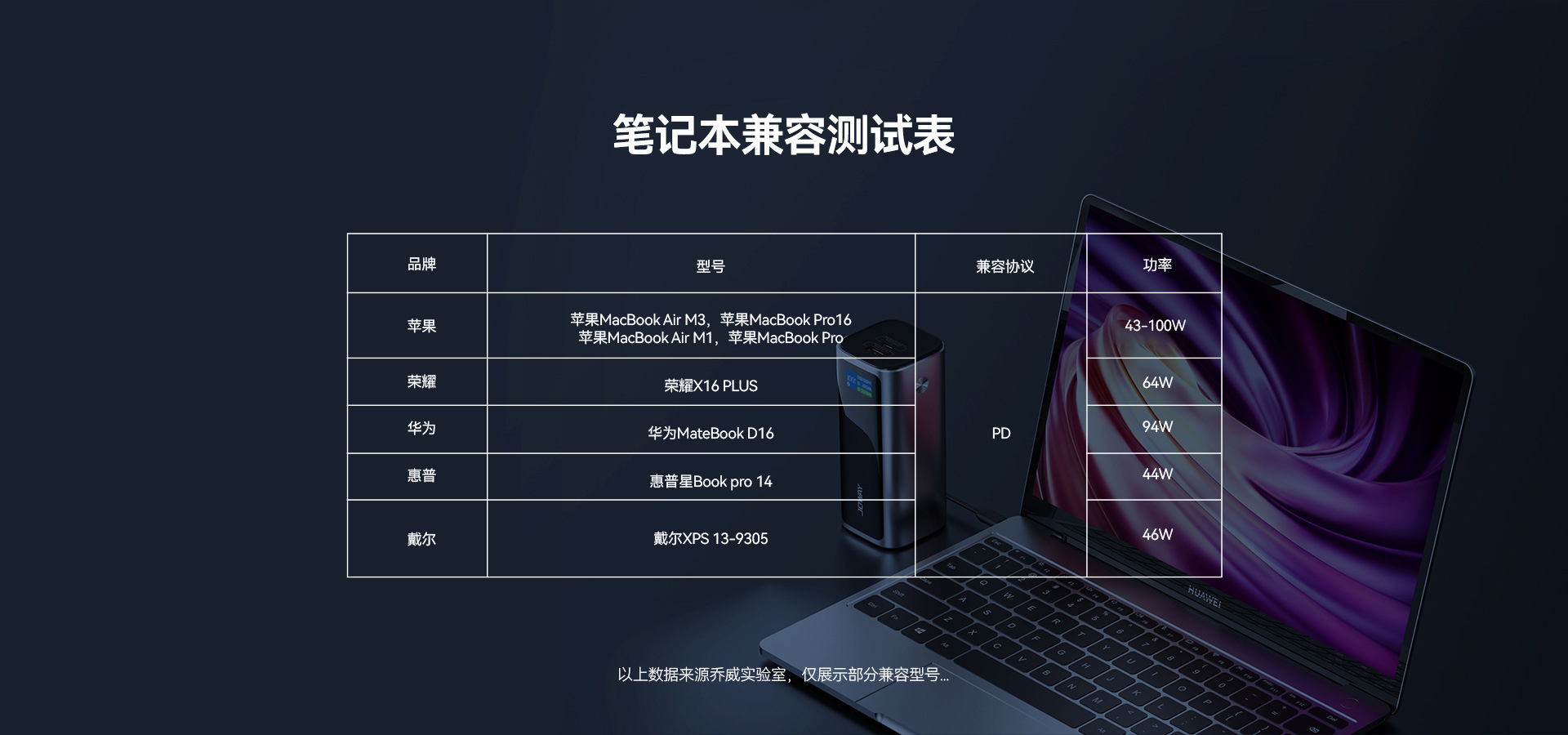 笔记本兼容测试表